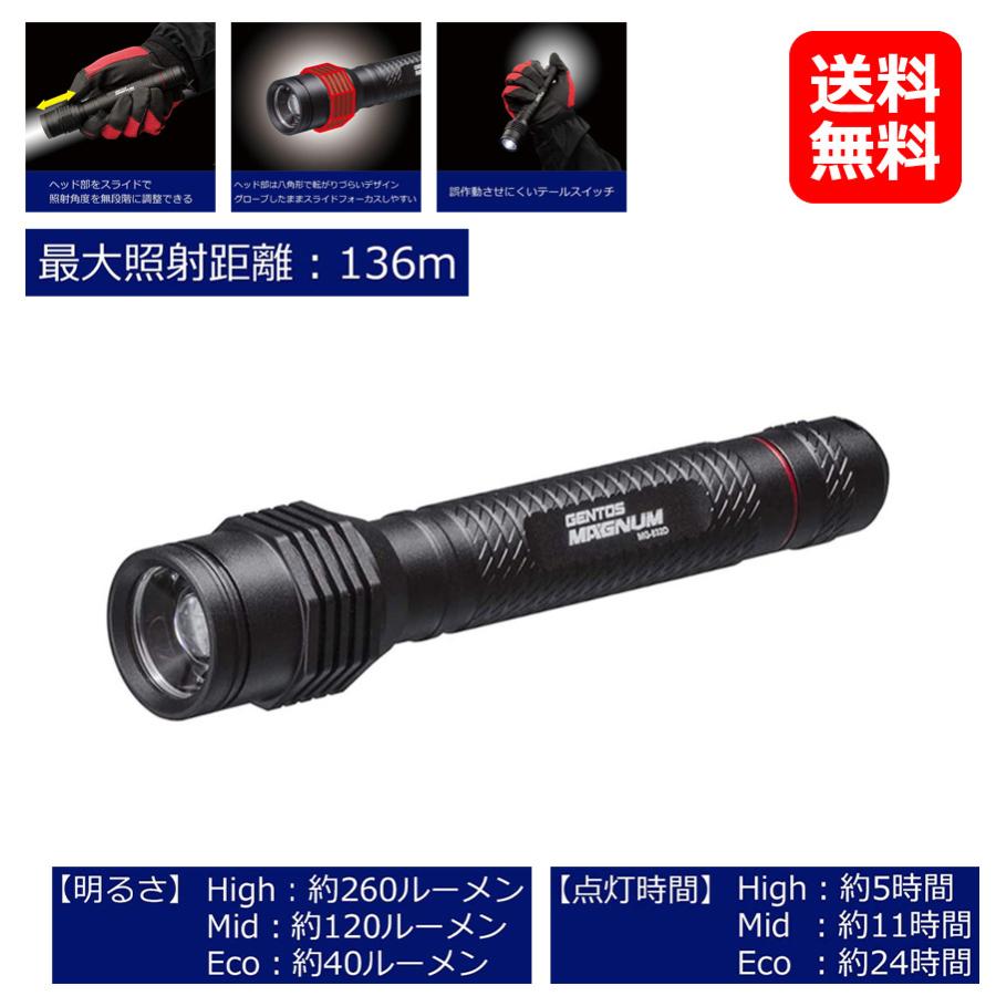 アウトレット ジェントス Ledライト Led ライト 懐中電灯 260ルーメン Mg 2d ブラック ケースにひび割れ等あり 2804 Coco Collet 通販 Yahoo ショッピング