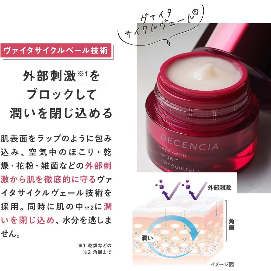 ディセンシア アヤナス クリーム コンセントレート 30g 2個 DECENCIA(ディセンシア) / アヤナス クリーム コンセントレート