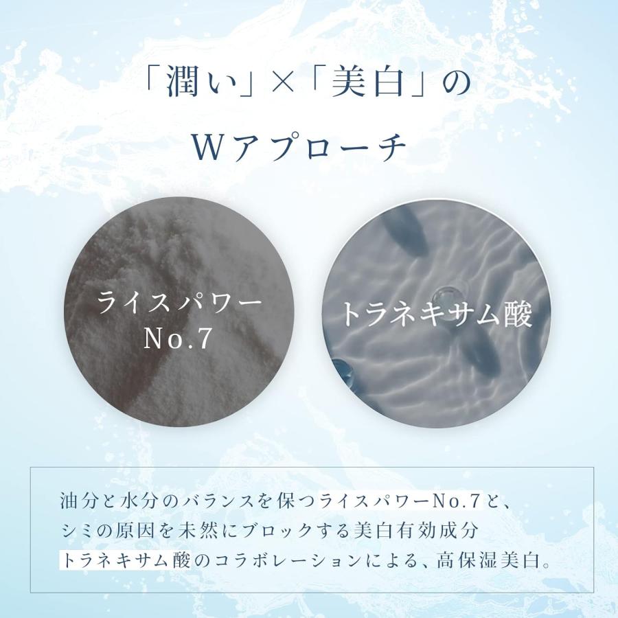 KOSE コーセー 米肌 肌潤美白 潤い美白体感セット ライスパワー No.7 14