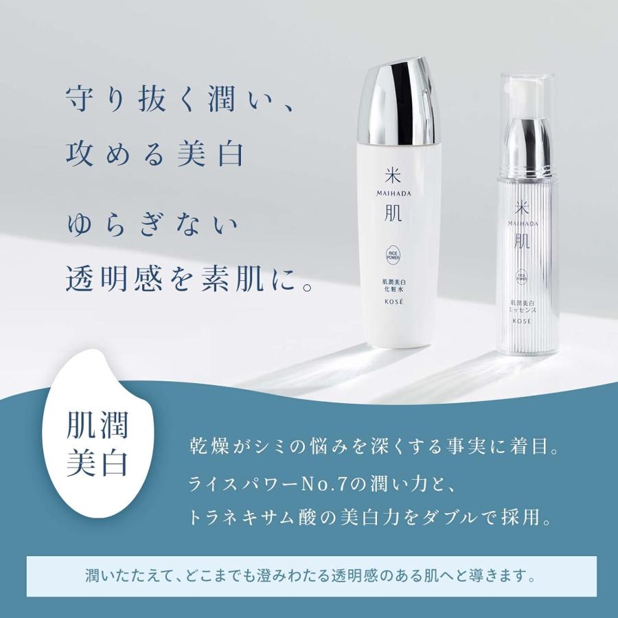 KOSE コーセー 米肌 肌潤美白 潤い美白体感セット ライスパワー No.7 
