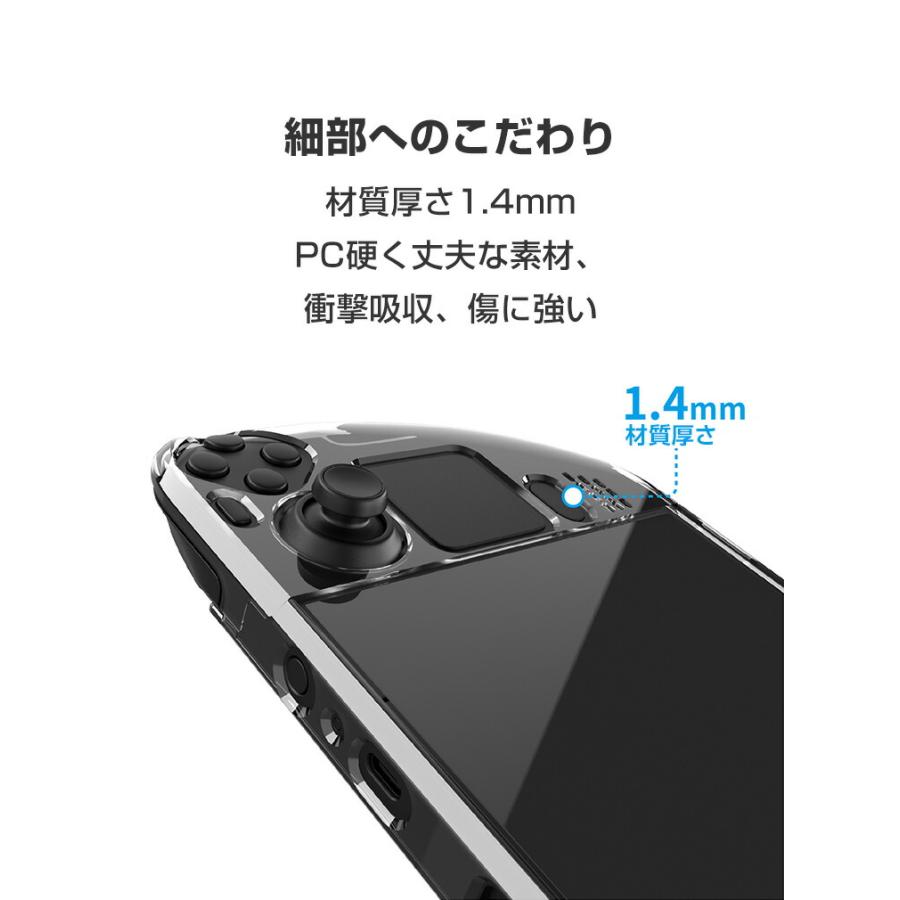 Steam Deck スチームデック スチームデッキ 専用クリア保護