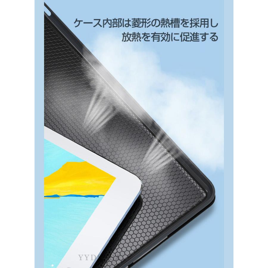 Lenovo（レノボ） Lenovo Idea Tab Pro 12.7インチ Idea Tab Plus 12.1