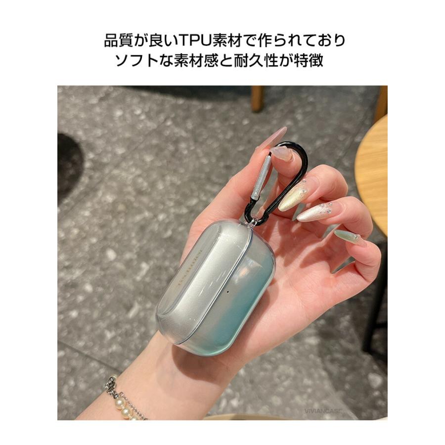 Panasonic（パナソニック） テクニクス EAH-AZ100用TPU素材 クリア