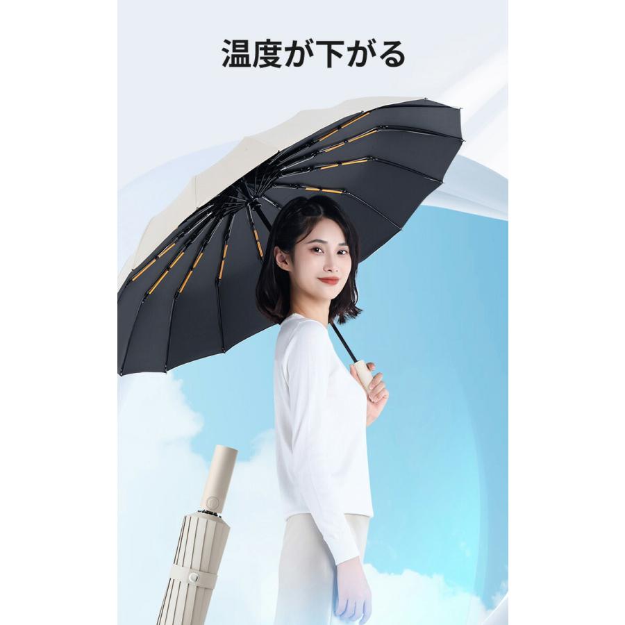 折りたたみ傘 32本傘骨 日傘 雨傘 折り畳み日傘 耐風構造 完全 折りたたみ傘 32本傘骨 日傘 雨傘 折り畳み日傘 耐風構造 完全