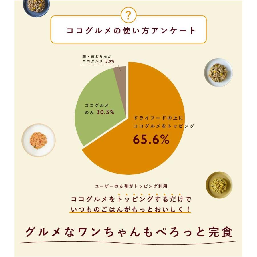 ココグルメ(100g×12個) 手作りドッグフード 国産 無添加 総合栄養食 ウェットフード ご飯 シニア犬｜coco-gourmet｜16