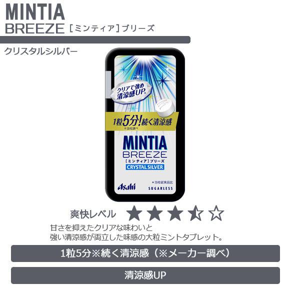 送料無料 ミンティアブリーズ エクスケア まとめ買い 選べる4種 合計16個 ミント タブレット ここすまいる 通販 Yahoo ショッピング