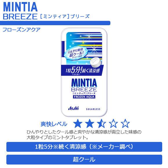 送料無料 ミンティアブリーズ エクスケア まとめ買い 選べる4種 合計16個 ミント タブレット ここすまいる 通販 Yahoo ショッピング