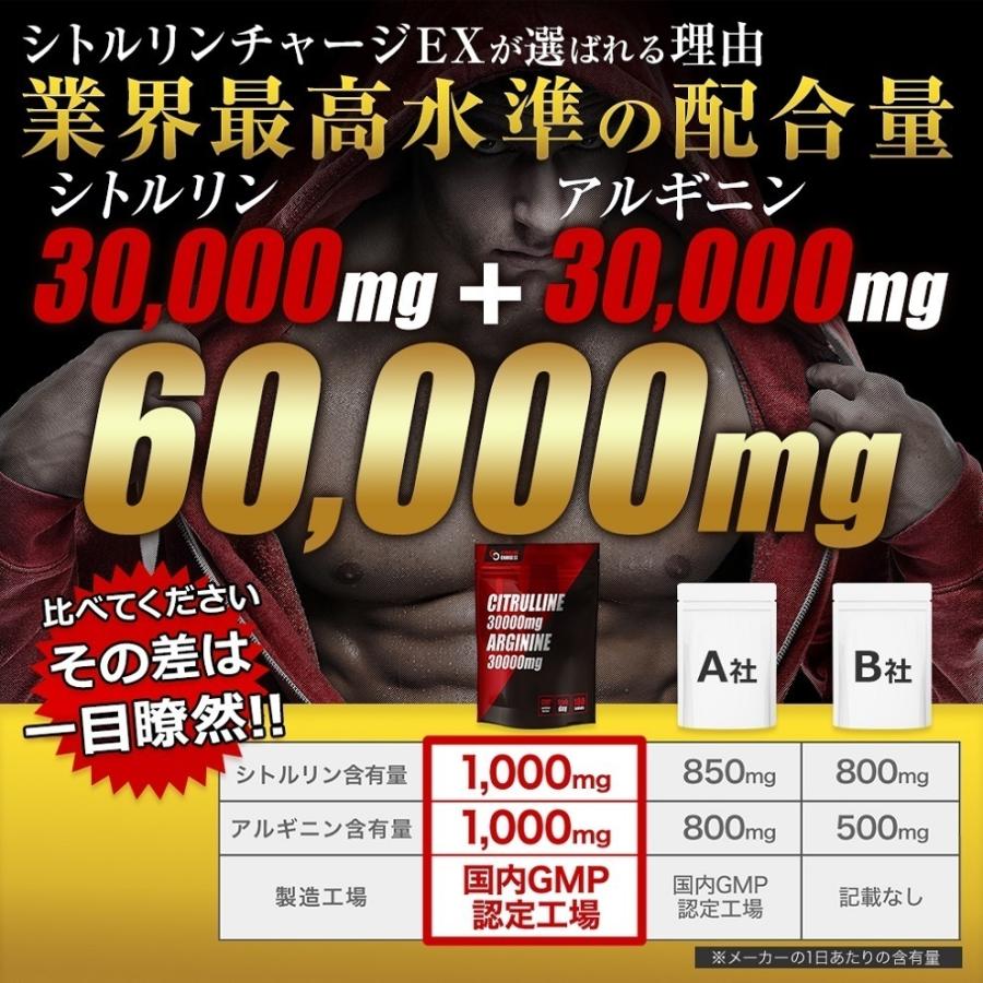 シトルリン 30000mg アルギニン サプリ 亜鉛 マカ シトルリンチャージ