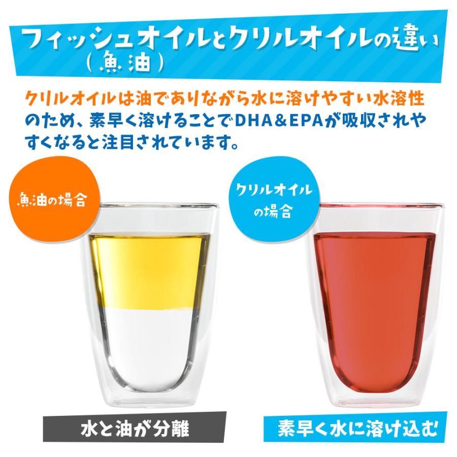 クリルオイル サプリ オメガ3 DHA EPA アスタキサンチン コリン ビタミンB1 B6 B12 子供も飲める小粒カプセル 親子で続けるクリルオイル 456mg 3個setの画像
