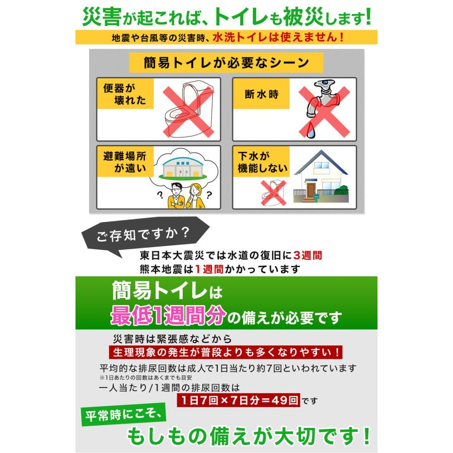 簡易トイレ 携帯トイレ 100回分 15年保存 災害用トイレ 手袋＆便座カバー＆消臭保管袋付 防災グッズ 日本製 凝固剤 トイレの備え SAIMOL |  | 04