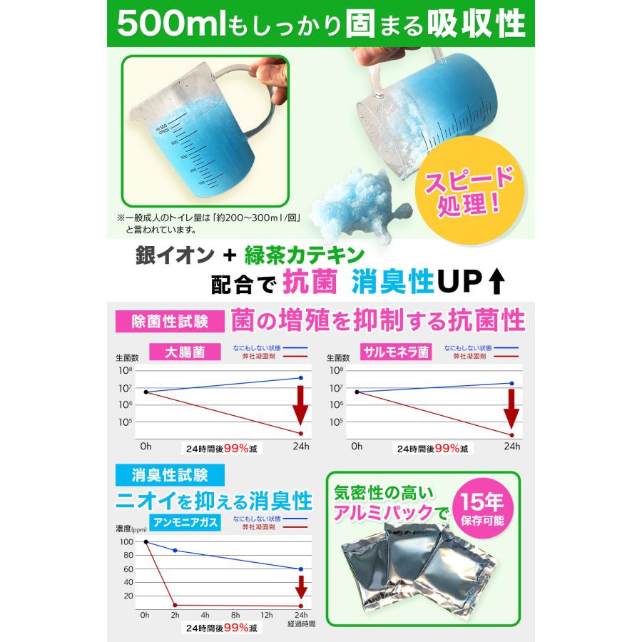 簡易トイレ 携帯トイレ 100回分 15年保存 災害用トイレ 手袋＆便座カバー＆消臭保管袋付 防災グッズ 日本製 凝固剤 トイレの備え SAIMOL |  | 07