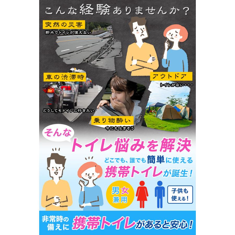 在庫限り 保管期限2037年12月 携帯トイレ 簡易トイレ アウトドア キャンプ 登山 車 渋滞 災害 防災グッズ 緊急 トイレの備え 10回分 |  | 04