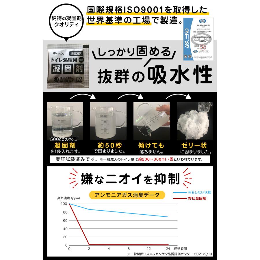 オシャレ 災害用トイレ 簡易トイレ 100回分 介護用トイレ 長期保存 トイレ 凝固剤 防災トイレ 凝固剤 非常用トイレ 携帯トイレ 防災士トイレの備え SAIMOL 爆買 |  | 11