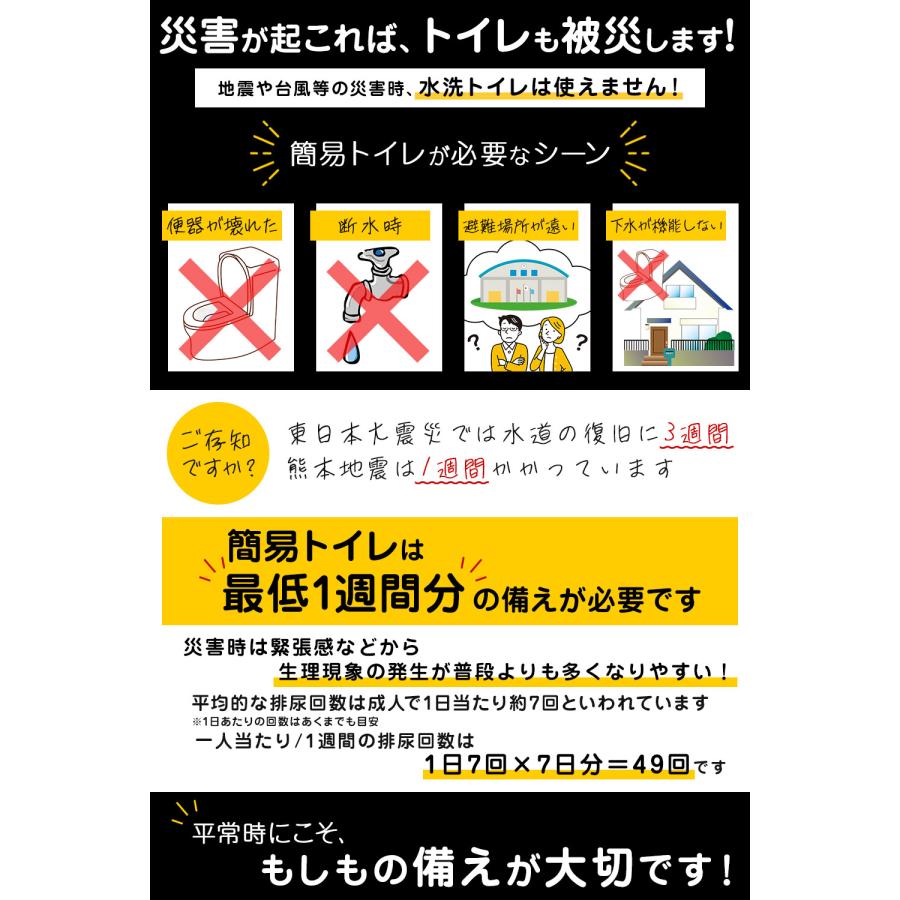 オシャレ 災害用トイレ 簡易トイレ 100回分 介護用トイレ 長期保存 トイレ 凝固剤 防災トイレ 凝固剤 非常用トイレ 携帯トイレ 防災士トイレの備え SAIMOL 爆買 |  | 05