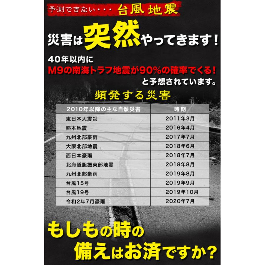 ヤフー1位獲得 災害用トイレ 簡易トイレ 50回分 長期保存 トイレ 凝固剤 防災トイレ 凝固剤 非常用トイレ 携帯トイレ 防災士監修 トイレの備え SAIMOL 爆買 |  | 03