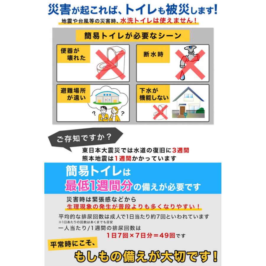 ヤフー1位獲得 災害用トイレ 簡易トイレ 50回分 長期保存 トイレ 凝固剤 防災トイレ 凝固剤 非常用トイレ 携帯トイレ 防災士監修 トイレの備え SAIMOL 爆買 |  | 04