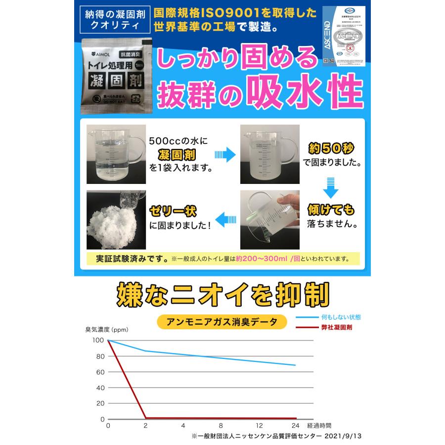 災害用トイレ 簡易トイレ 200回分 長期保存 トイレ 凝固剤 防災トイレ 凝固剤 非常用トイレ 携帯トイレ 防災士監修 トイレの備え SAIMOL 爆買_11