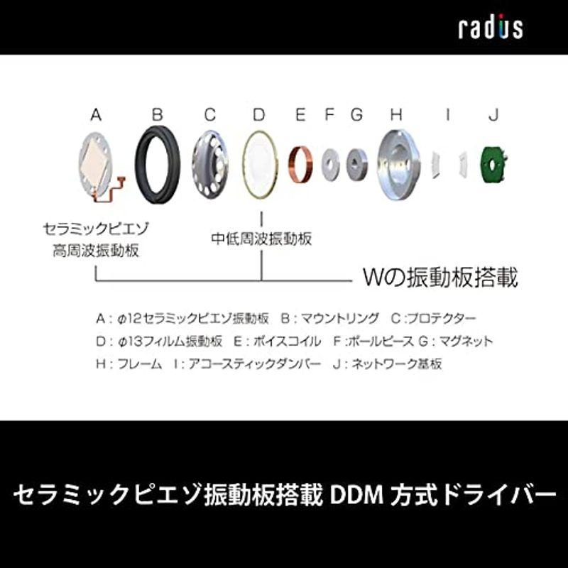 ラディウス radius HP-TWF31 W n°3 ハイレゾ対応イヤホン : Ne ドブルベヌトロワ 2枚の振動板 DDM方式ドライバー radius HP TWF31 ハイレゾ対応イヤホン Ne ドブルベヌトロワ 2枚の振動板 DDM方式ドライバー