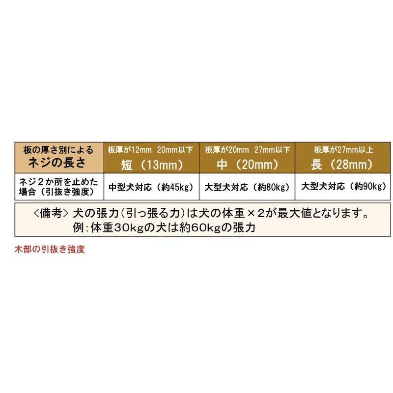 犬用リードフック リングフェイスLFP-DG109 リングフェイスLFP DG109