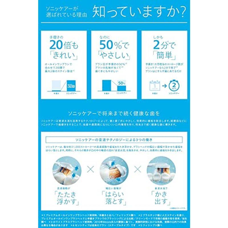 フィリップス ソニッケアー エキスパートクリーン 充電式電動歯ブラシ HX9601/12 ソニッケアー エキスパートクリーン 充電式電動歯ブラシ HX9601/12