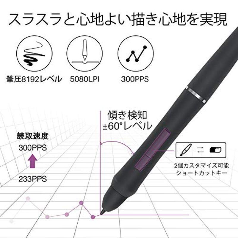 Artisul 液タブ D16Pro 15.6インチ 傾き検出機能 フルラミネ