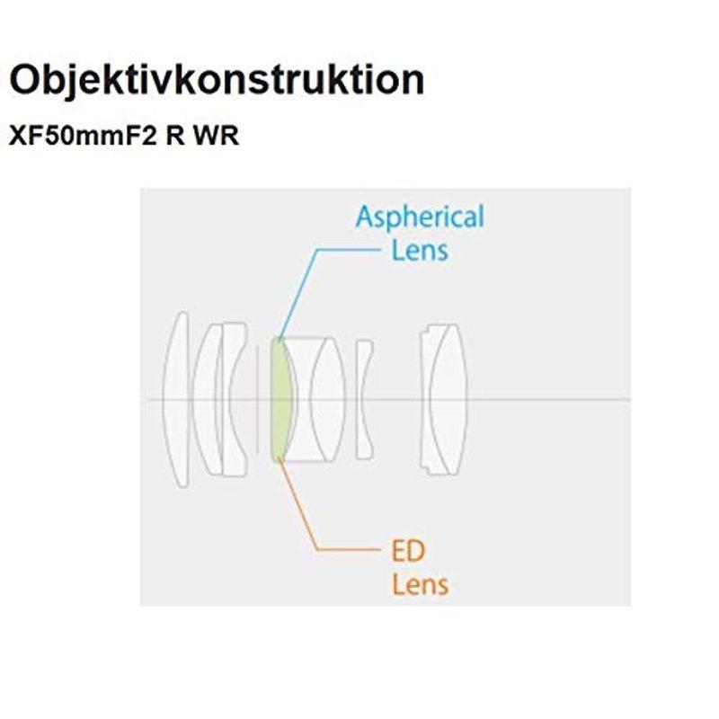 【ラスト1点】 FUJIFILM X 交換レンズ フジノン 単焦点 中望遠 コンパクト 50mm F2 防塵防滴耐低温 絞りリング ブラック F XF50M 【QGW5968035040】(20928円)