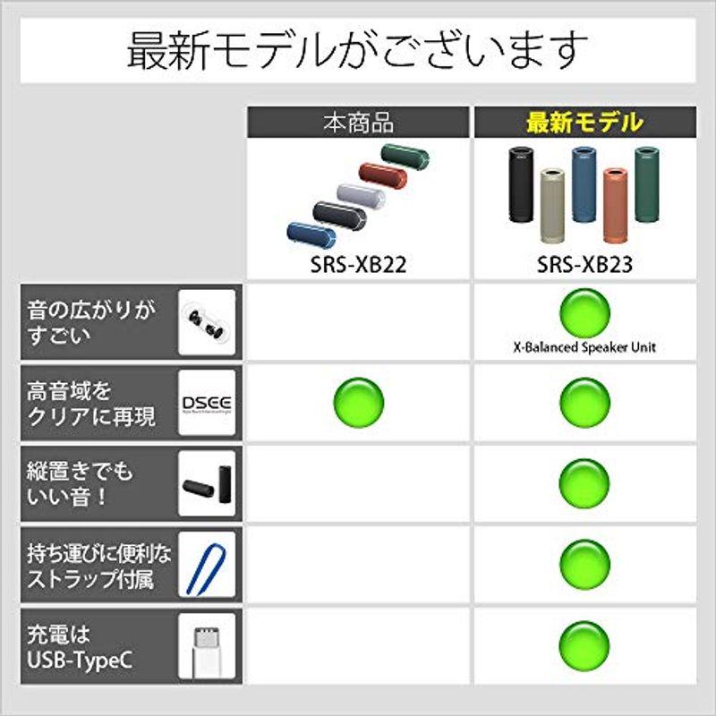 ソニー ワイヤレスポータブルスピーカー SRS-XB22 : 防水 / 防塵 / 防錆 / Bluetooth / 重低音モデル / マイク スピーカー NA1363628740(12864円)