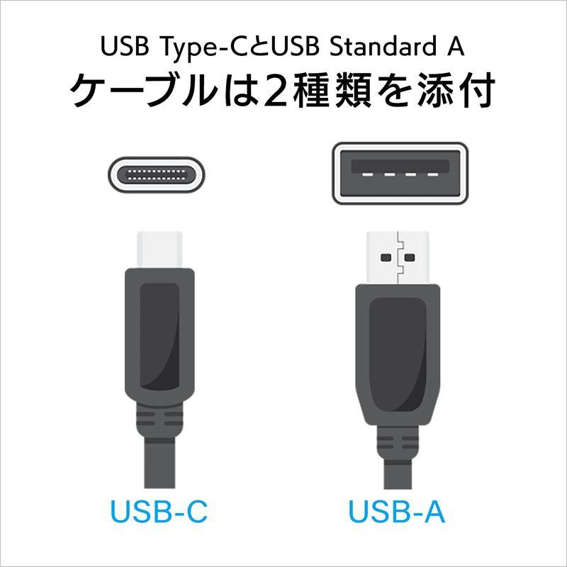 ゲンテン公式 アイ・オー・データ ポータブルハードディスク 2TB USB 3.2 Gen 1(USB 3.0)対応 Black×Red 日本製 HDPX