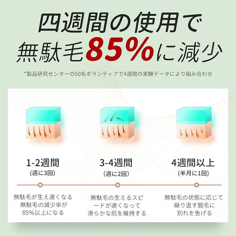 Benicci 脱毛器 IPL光脱毛器 99万照射 メンズ レディース 無痛脱毛 男女兼用 家庭用脱毛器 5段階自動照射 全身適用 vio 脱毛器 IPL光脱毛器 99万照射 メンズ レディース 無痛脱毛 男女兼用 家庭用脱毛器 5段階自動照射 全身適用 vio