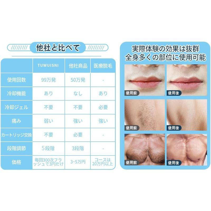 【早い者勝ち】 2023年発売 脱毛器 サファイア冷感脱毛器光脱毛器 IPL 全身脱毛 99万発照射 連続照射 家庭用脱毛器 光脱毛器 美容器 VIO対応 【V1150338005】(40339円)
