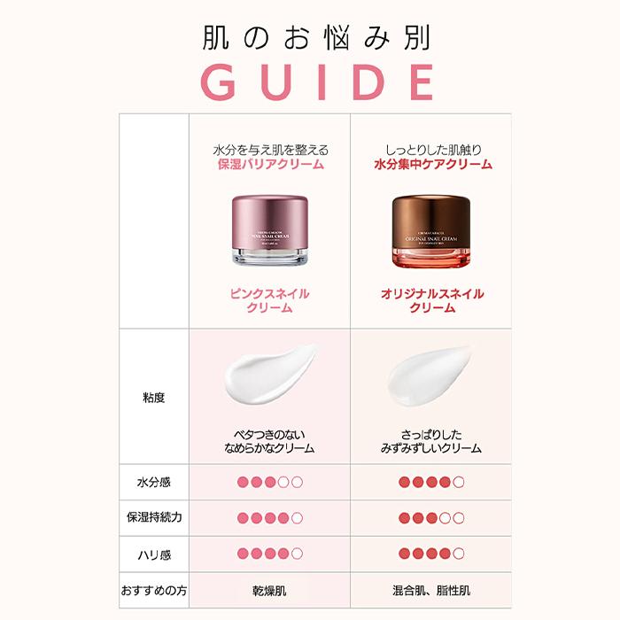 かたつむりクリーム】クレマ カラコル ピンク スネイル クリーム 50 ml