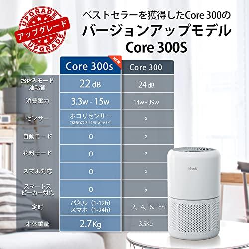 87%OFF!】Levoit (レボイト) 空気清浄機 進級モデル 300S ホワイト 20