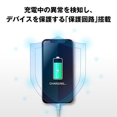 バッファロー 電源 タップ USBポート付き(USB x3 コンセント x2) 直挿し 【 iPhone 15 / 15 Pro 対応】 BMPA36TP3WH/N ホワイト｜cocoa-store｜06