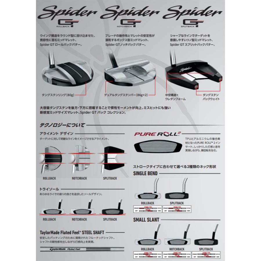 TaylorMade（テーラーメイド） 即納OK TaylorMade スパイダー GT BACK