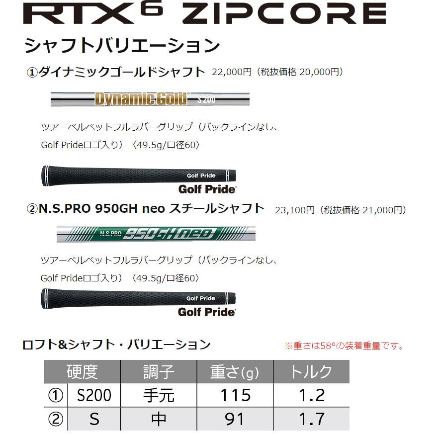 RTX 即納OK Cleveland RTX6 ZIPCORE ウェッジ ツアーサテン N.S.PRO