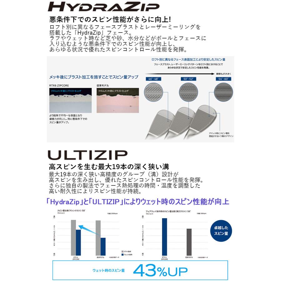 RTX 即納OK Cleveland RTX6 ZIPCORE ウェッジ ツアーサテン N.S.PRO