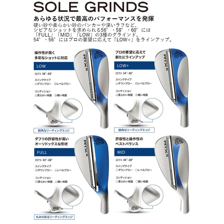 Cleveland RTX 6 50度／10度 ウェッジ 950GH Neo S RTX 即納OK Cleveland RTX6 ZIPCORE ウェッジ ツアーサテン N.S.PRO