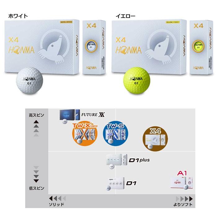 数量限定即納特価 Honma Golf X4 ゴルフボール 希望者のみラッピング無料 19年モデル 1ダース 12個入り 本間ゴルフ ホンマゴルフ Bt 1906