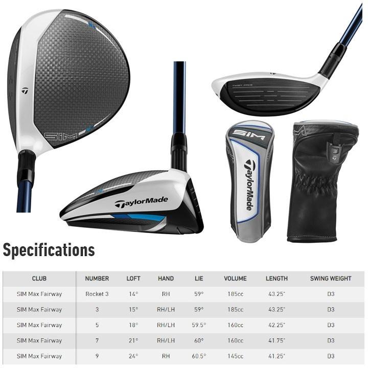 USモデル TaylorMade - テーラーメイド - SIM MAX フェアウェイウッド 