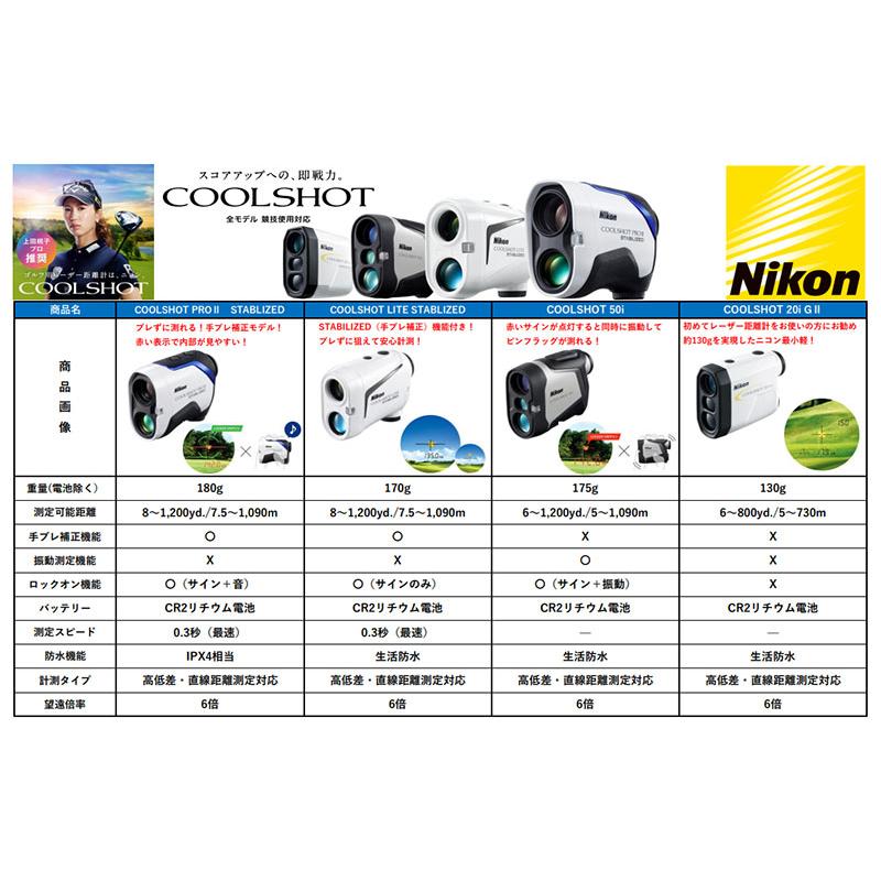 ニコン（Nikon） Nikon -ニコン- COOLSHOT PROII STABILIZED ゴルフ用
