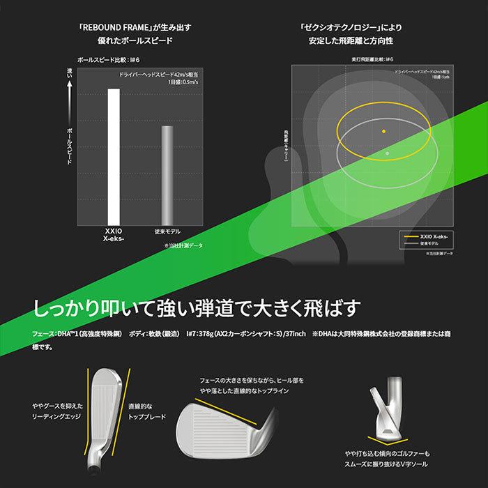 ダンロップ -DUNLOP- XXIO X-eks-(エックス) アイアン 2022年モデル アイアン単品(#4,#5,AW,SW) N.S.PRO 950GH neo DST スチールシャフト|cocoadvance|03
