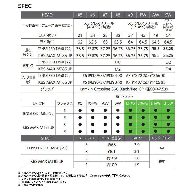 TaylorMade 　STEALTH アイアン 日本仕様 　アイアン単品（#5，AW，SW） 　KBS MAX MT85 JP シャフト 　テーラーメイド ステルス アイアン