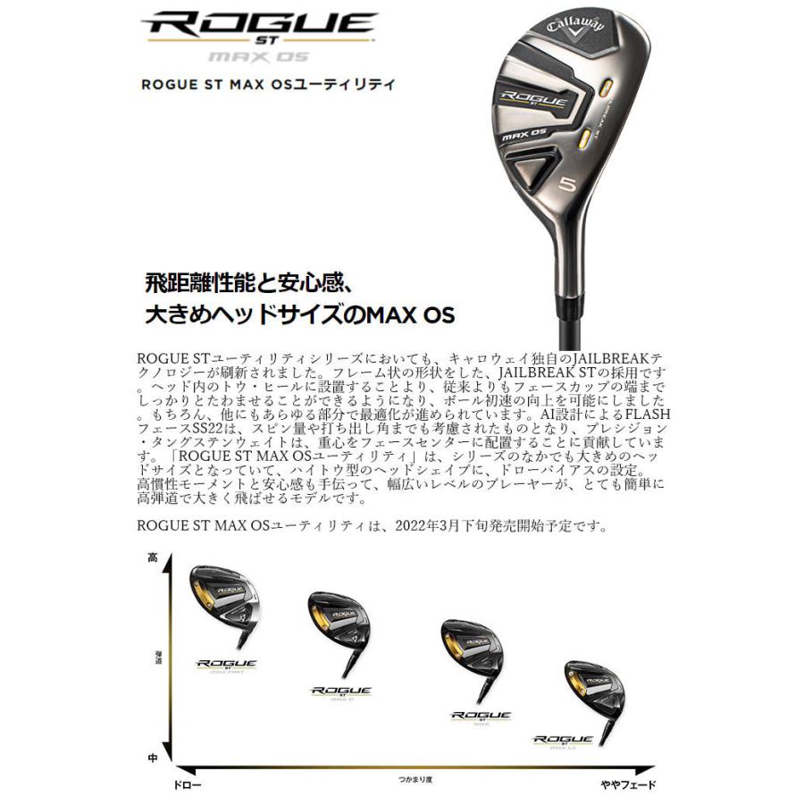 Callaway 即納OK Callaway ROGUE ST MAX OS ユーティリティ 日本仕様 