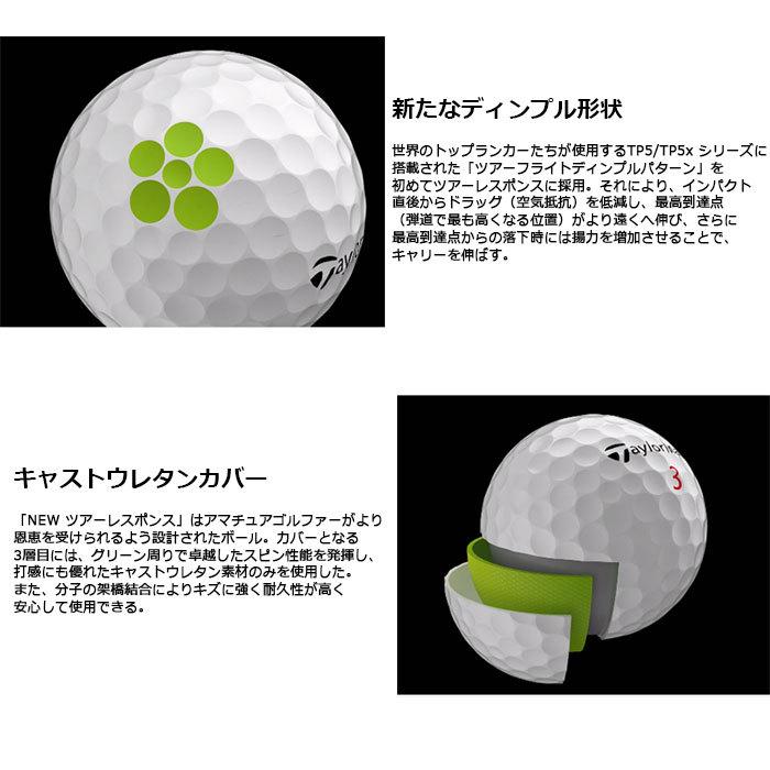 TaylorMade -テーラーメイド- 　ツアーレスポンス（2022） 日本仕様 　ゴルフボール 1ダース　TOUR RESPONSE｜cocoadvance｜03