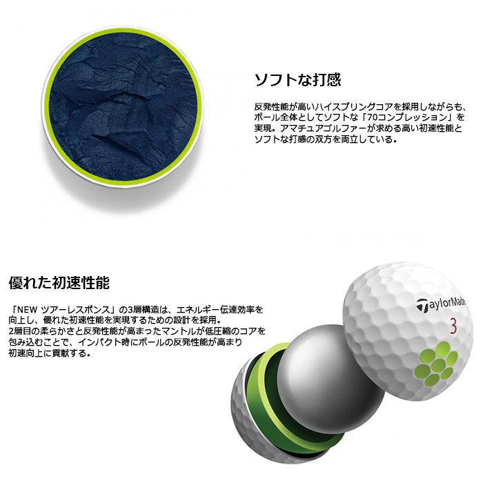 TaylorMade -テーラーメイド- 　ツアーレスポンス（2022） 日本仕様 　ゴルフボール 1ダース　TOUR RESPONSE｜cocoadvance｜04