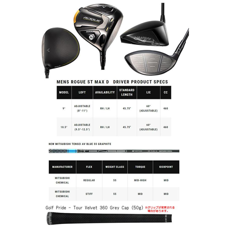 Callaway ROGUE ST MAX D ドライバー US仕様 TENSEI AV BLUE 55 シャフト キャロウェイ ローグST マックス Callaway ROGUE ST MAX D ドライバー US仕様 TENSEI AV BLUE 55 シャフト キャロウェイ ローグST マックス