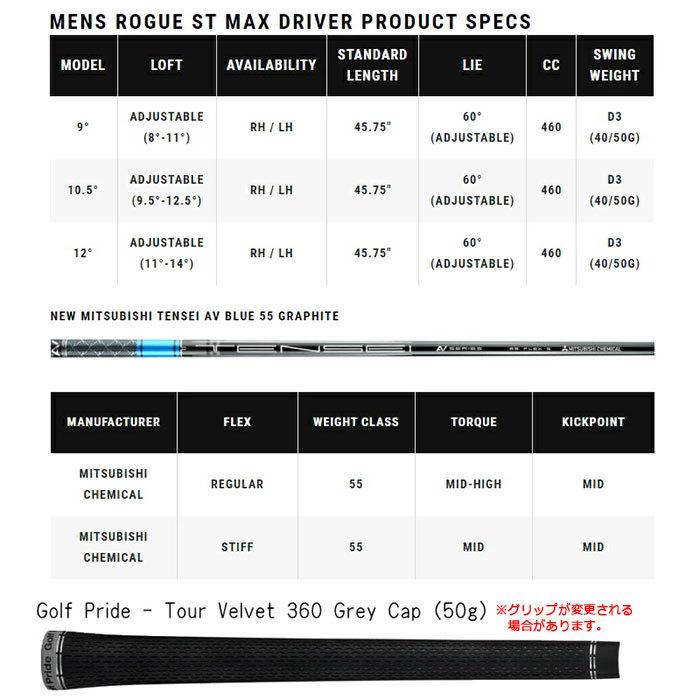 Callaway 　ROGUE ST MAX ドライバー US仕様 　TENSEI AV BLUE 55 シャフト 　キャロウェイ ローグST マックス