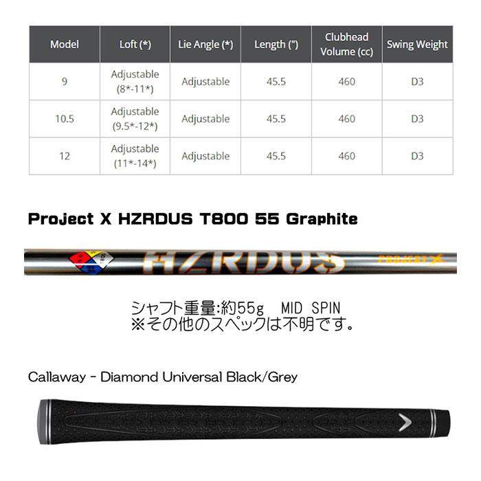 Callaway キャロウェイ MAVRIK ドライバー US仕様 右用 Project X HZRDUS T800 55 シャフト