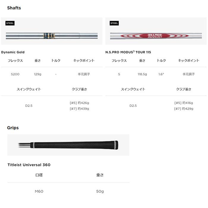 T-Series 即納OK Titleist -タイトリスト- T100 アイアン 2023年モデル