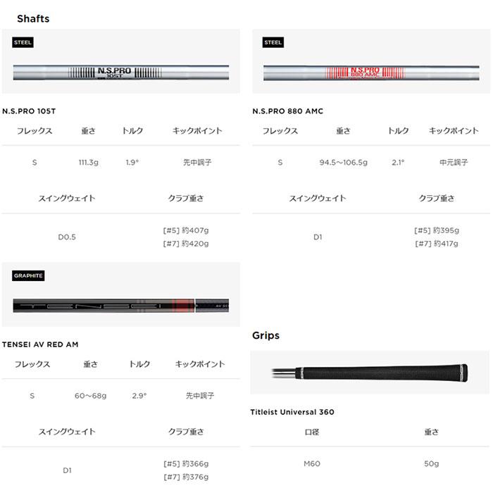 T-Series 即納OK Titleist -タイトリスト- T350 アイアン 2023年モデル